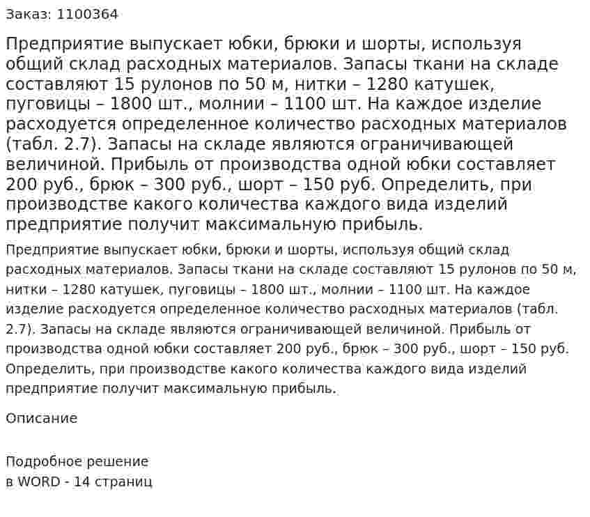 Предприятие выпускает юбки, брюки и шорты, используя общий склад расходных материалов. Запасы ткани на складе составляют 15 рулонов по 50 м, нитки – 1280 катушек, пуговицы – 1800 шт., молнии – 1100 шт. На каждое изделие расходуется определенное количество расходных материалов (табл.  2.7). Запасы на складе являются ограничивающей величиной. Прибыль от производства одной юбки составляет 200 руб., брюк – 300 руб., шорт – 150 руб. Определить, при производстве какого количества каждого вида изделий предприятие получит максимальную прибыль. 
