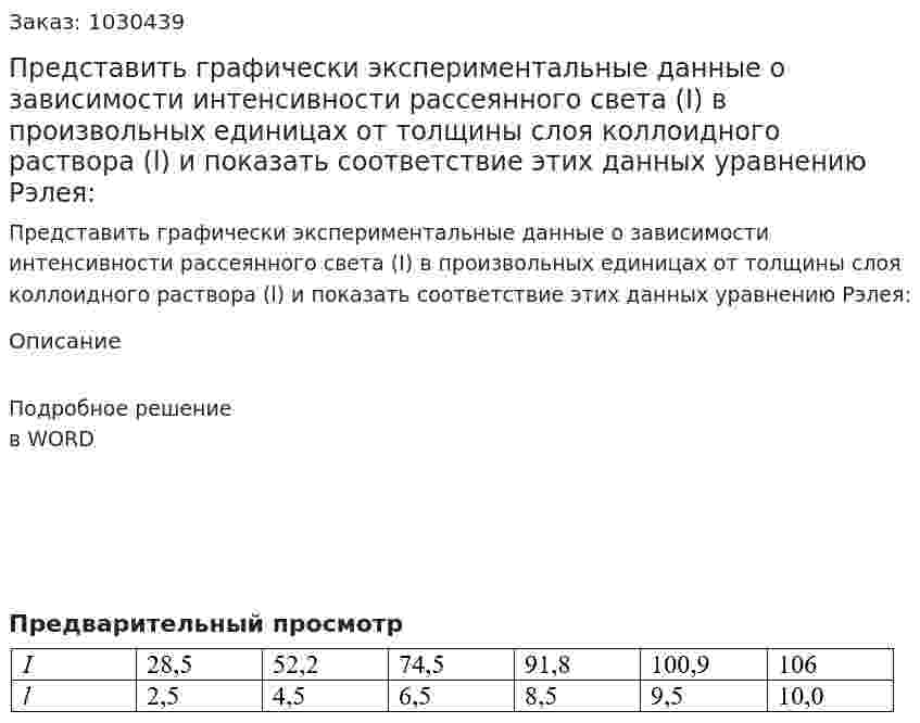 Представить графически экспериментальные данные о зависимости интенсивности рассеянного света (І) в произвольных единицах от толщины слоя коллоидного раствора (l) и  показать соответствие этих данных уравнению Рэлея: 