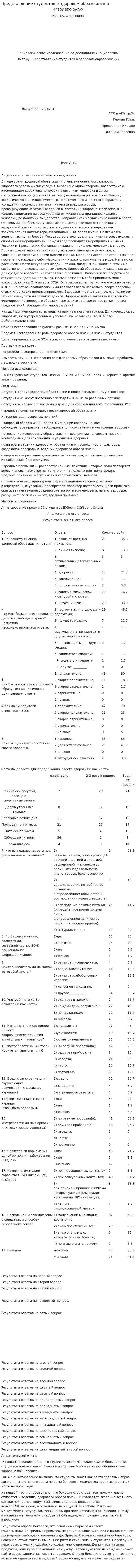 Представление студентов о здоровом образе жизни