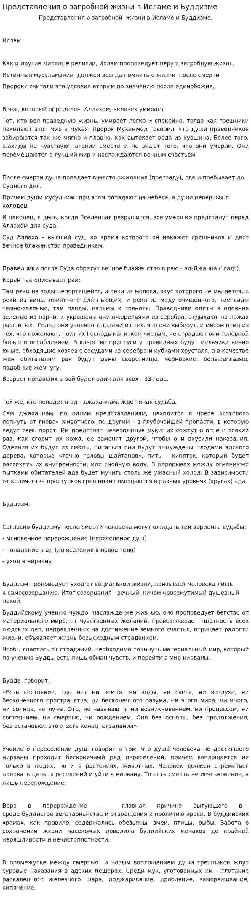 Представления о загробной жизни в Исламе и Буддизме