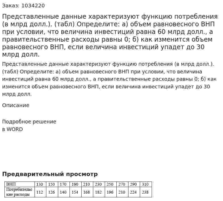 Представленные данные характеризуют функцию потребления (в млрд долл.). (табл) Определите: а) объем равновесного ВНП при условии, что величина инвестиций равна 60 млрд долл., а правительственные расходы равны 0;     б) как изменится объем равновесного ВНП, если величина инвестиций упадет до 30 млрд долл. 