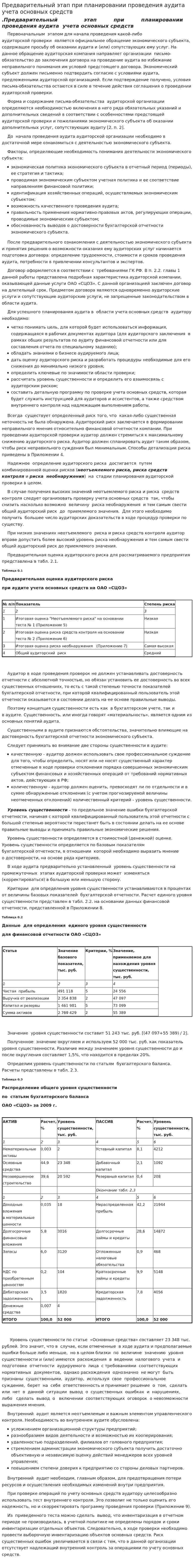 Предварительный этап при планировании проведения аудита учета основных средств