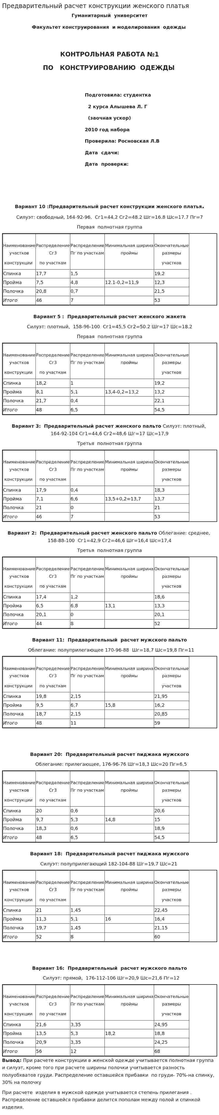 Предварительный расчет конструкции женского платья