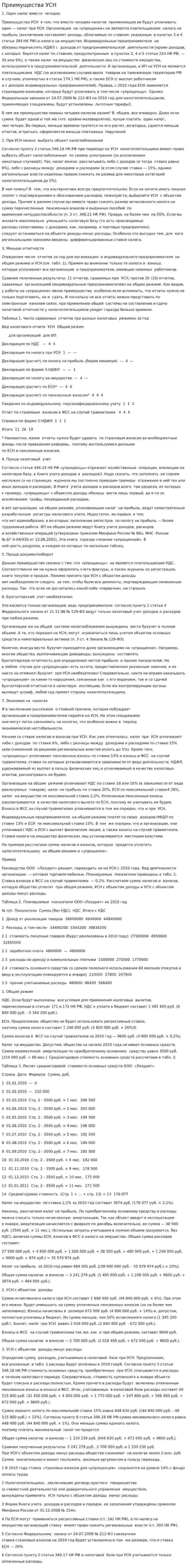 Преимущества УСН