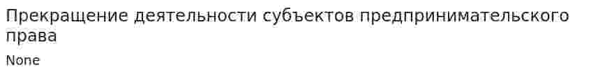 Прекращение деятельности субъектов предпринимательского права