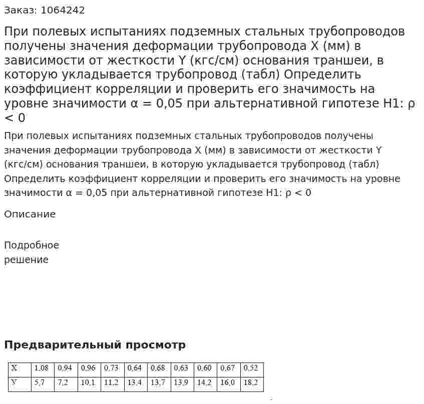 При полевых испытаниях подземных стальных трубопроводов получены значения деформации трубопровода X (мм) в зависимости от жесткости Y (кгc/см) основания траншеи, в которую укладывается трубопровод (табл) Определить коэффициент корреляции и проверить его значимость на уровне значимости α = 0,05 при альтернативной гипотезе H1: ρ < 0 