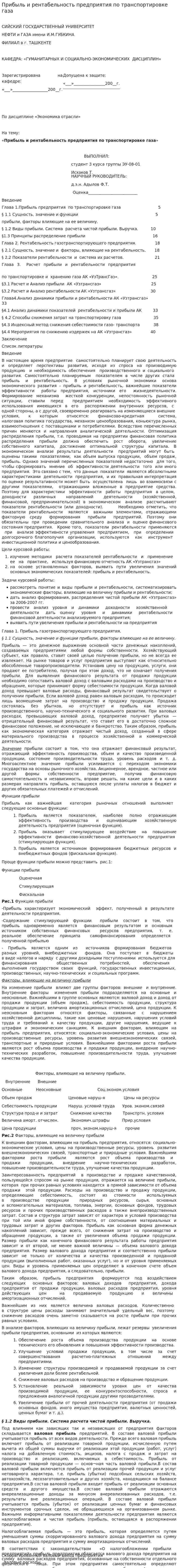 Прибыль и рентабельность предприятия по транспортировке газа