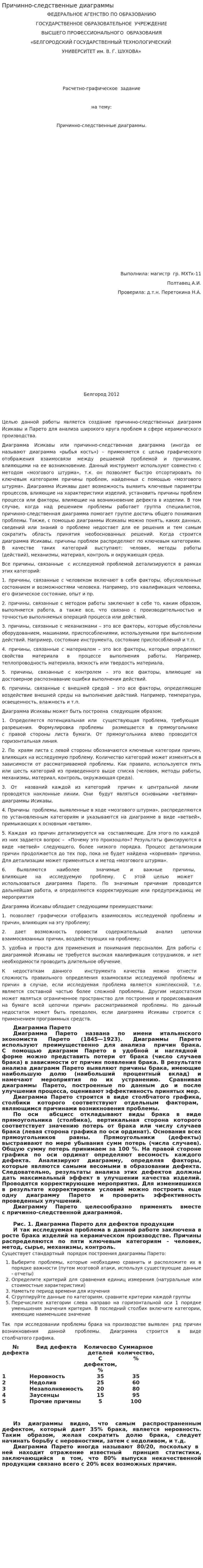 Причинно-следственные диаграммы
