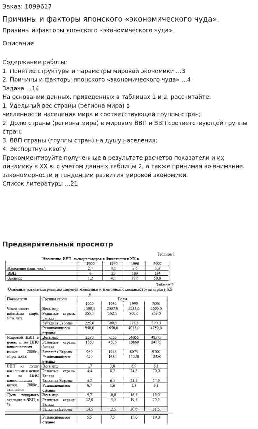 Причины и факторы японского «экономического чуда». (реферат) 
