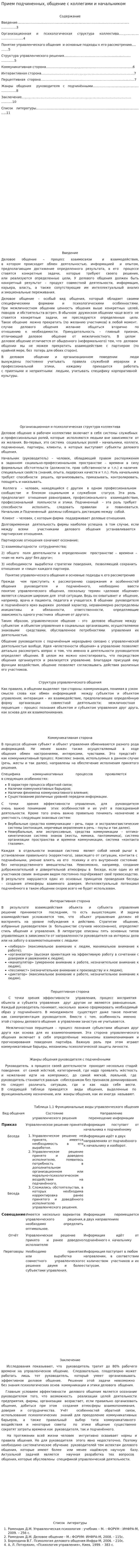 Прием подчиненных, общение с коллегами и начальником