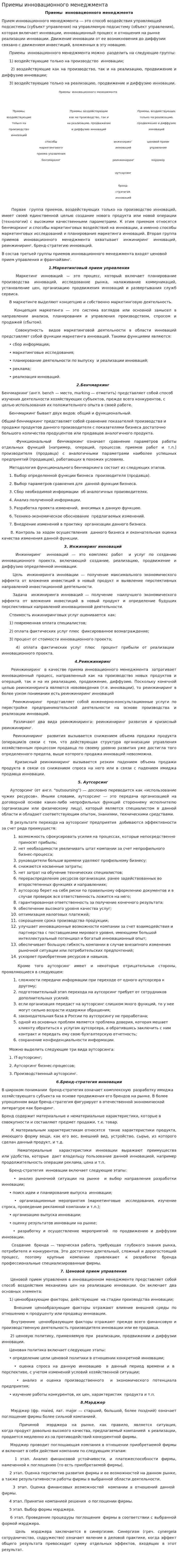 Приемы инновационного менеджмента