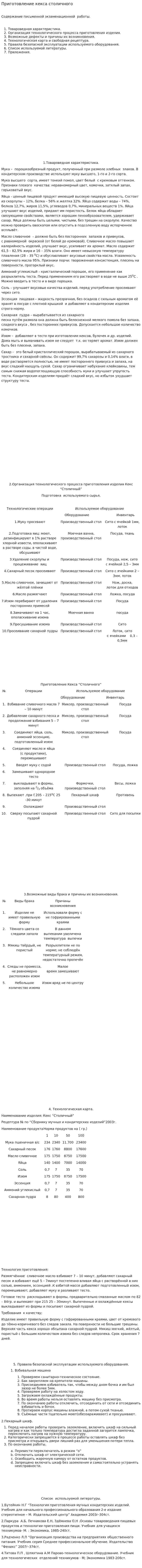 Приготовление кекса столичного
