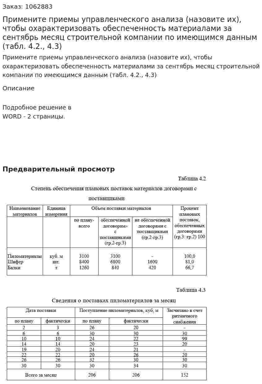 Примените приемы управленческого анализа (назовите их), чтобы охарактеризовать обеспеченность материалами за сентябрь месяц строительной компании по имеющимся данным (табл. 4.2., 4.3) 