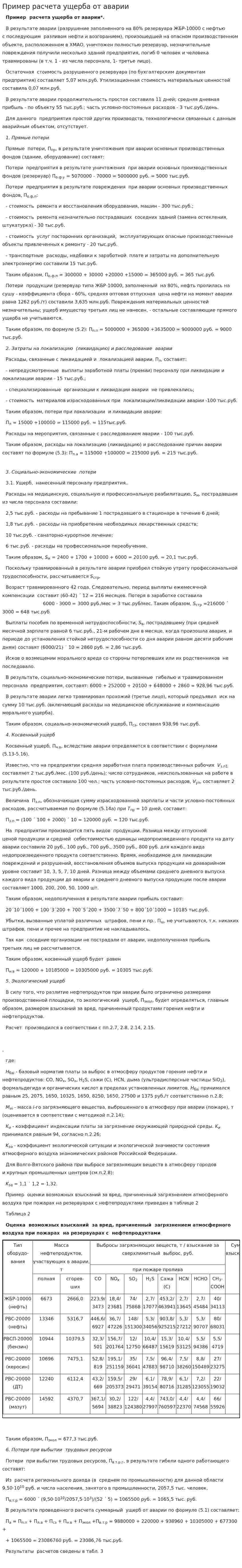 Пример расчета ущерба от аварии