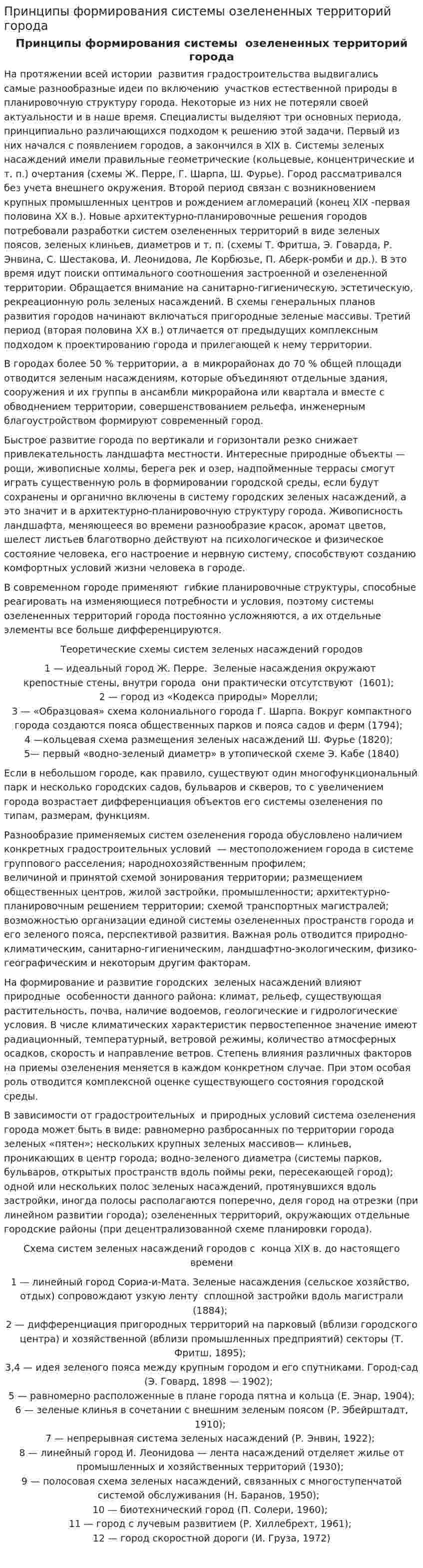 Принципы формирования системы озелененных территорий города