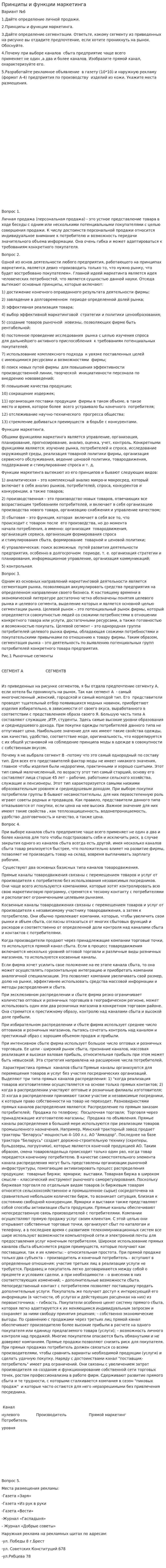 Принципы и функции маркетинга