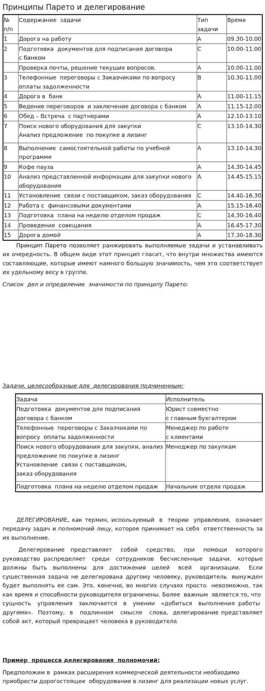 Принципы Парето и делегирование