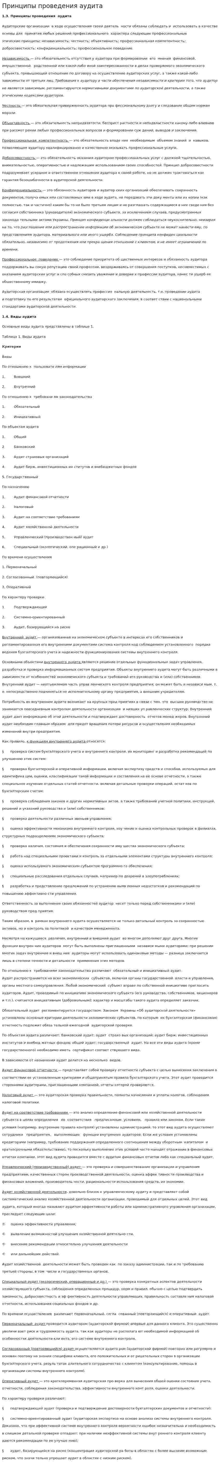 Принципы проведения аудита. 2