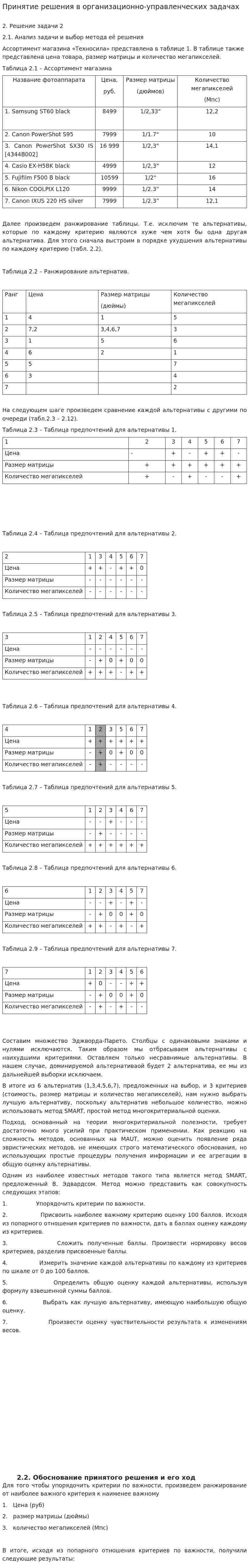 Принятие решения в организационно-управленческих задачах