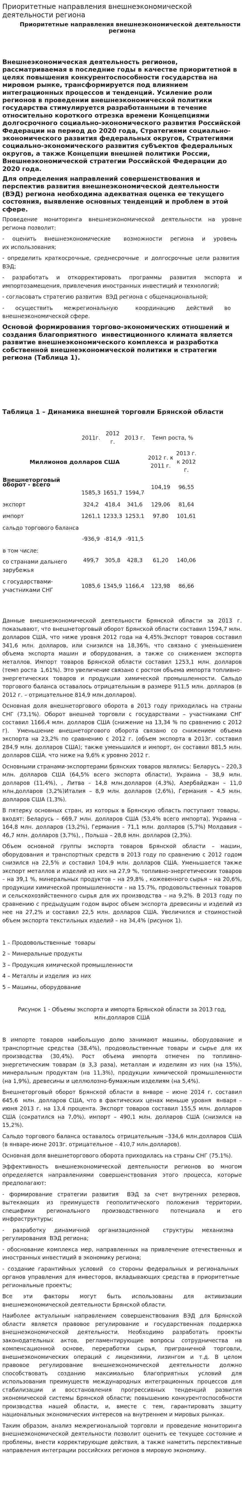 Приоритетные направления внешнеэкономической деятельности региона
