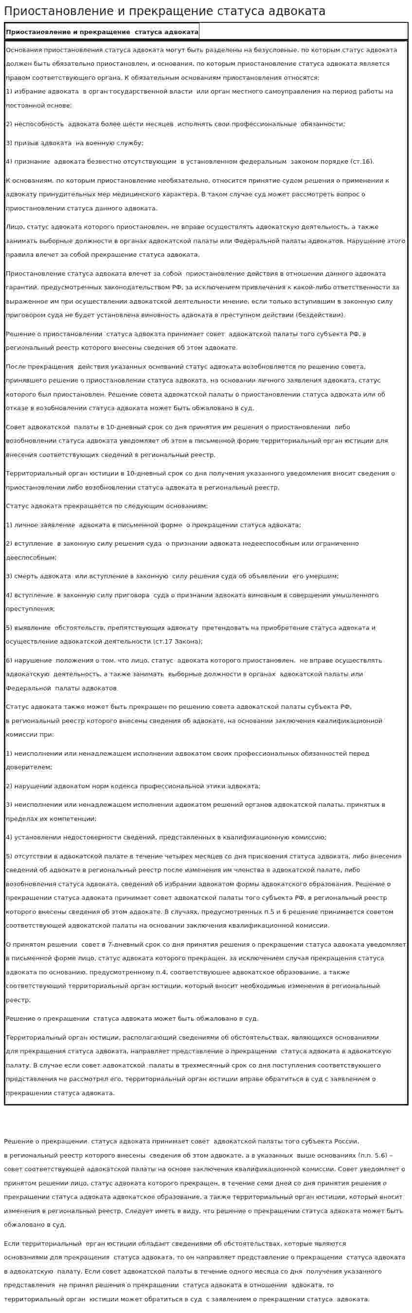 Приостановление и прекращение статуса адвоката