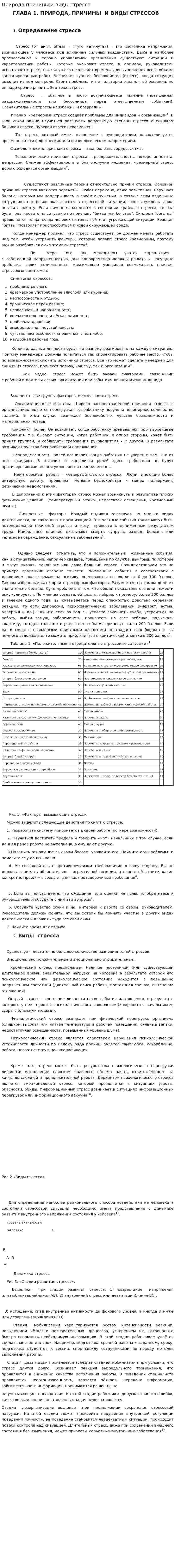 Природа причины и виды стресса