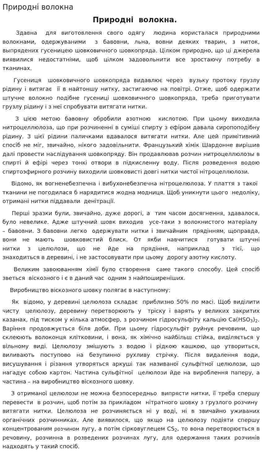 Природні волокна