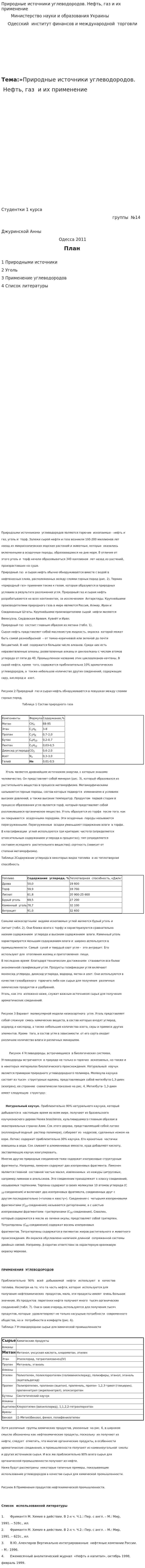 Природные источники углеводородов. Нефть, газ и их применение
