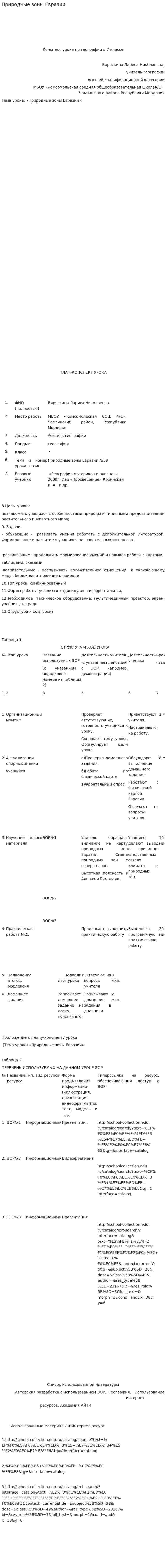Природные зоны Евразии