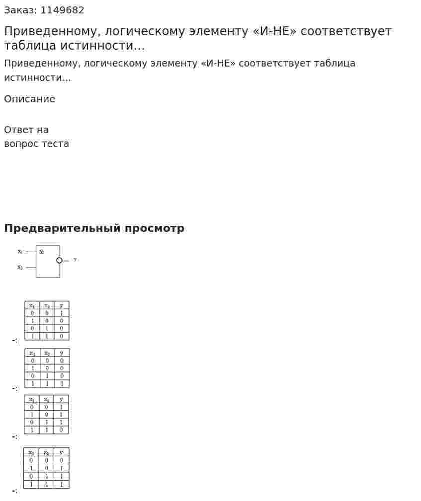 Приведенному, логическому элементу «И-НЕ» соответствует таблица истинности… 