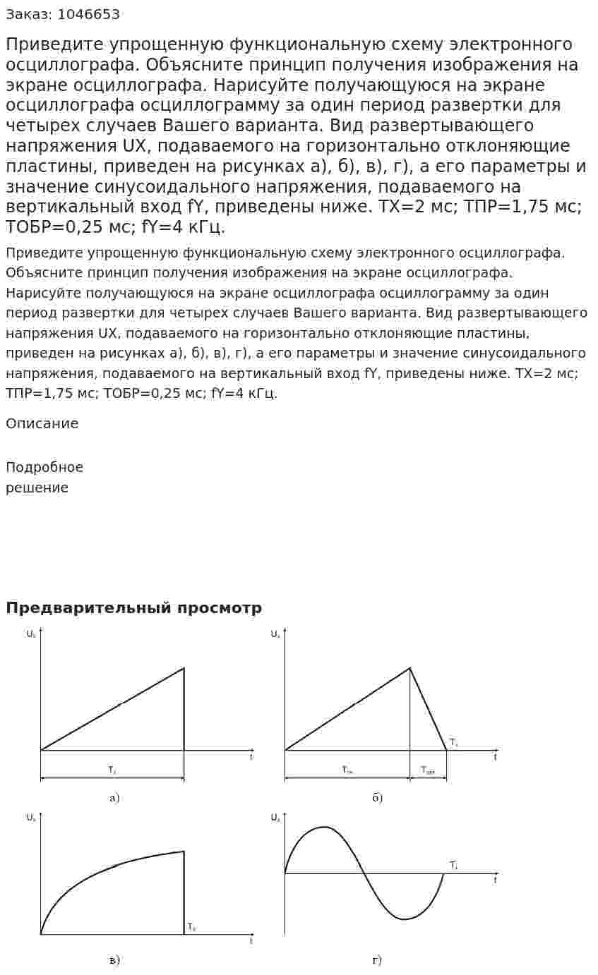 Приведите упрощенную функциональную схему электронного осциллографа. Объясните принцип получения изображения на экране осциллографа. Нарисуйте получающуюся на экране осциллографа осциллограмму за один период развертки для четырех случаев Вашего варианта.   Вид развертывающего напряжения UX, подаваемого на горизонтально отклоняющие пластины, приведен на рисунках а), б), в), г), а его параметры и значение синусоидального напряжения, подаваемого на вертикальный вход fY, приведены ниже.   TX=2 мс; TПР=1,75 мс; TОБР=0,25 мс; fY=4 кГц.  
