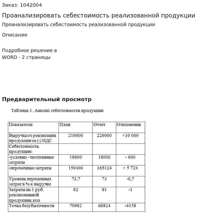 Проанализировать себестоимость реализованной продукции 