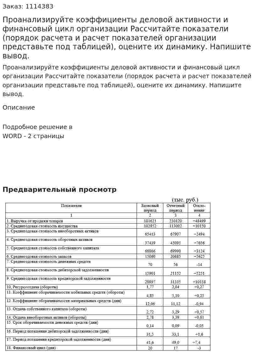Проанализируйте коэффициенты деловой активности и финансовый цикл организации  Рассчитайте показатели (порядок расчета и расчет показателей организации представьте под таблицей), оцените их динамику. Напишите вывод. 