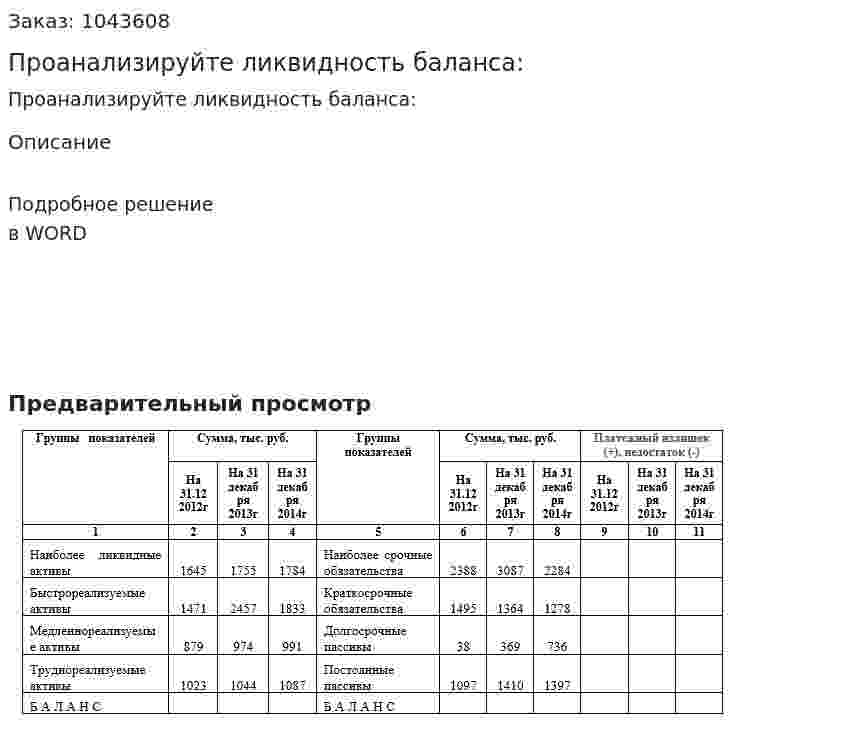 Проанализируйте ликвидность баланса: 