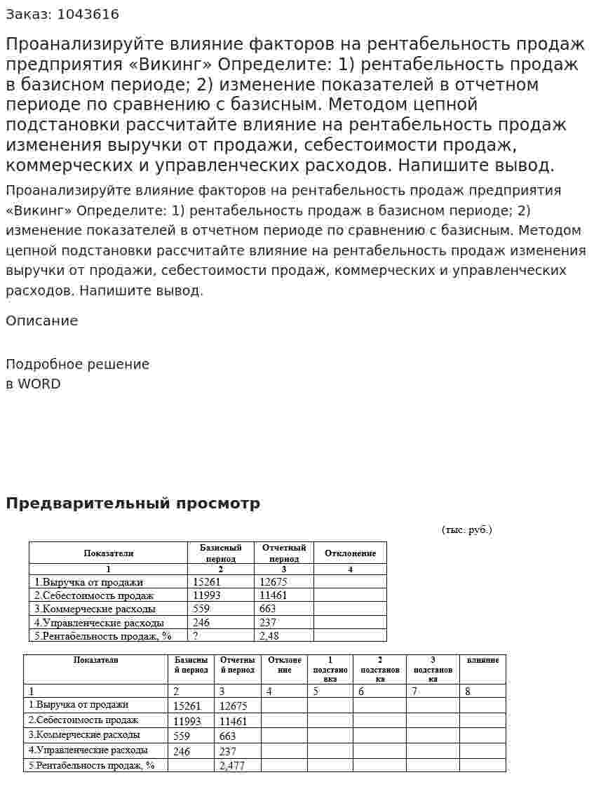 Проанализируйте влияние факторов на рентабельность продаж предприятия «Викинг»  Определите:  1)	рентабельность продаж в базисном периоде;  2) изменение показателей в отчетном периоде по сравнению с базисным. Методом цепной подстановки рассчитайте влияние на рентабельность продаж изменения выручки от продажи, себестоимости продаж, коммерческих и управленческих расходов. Напишите вывод. 