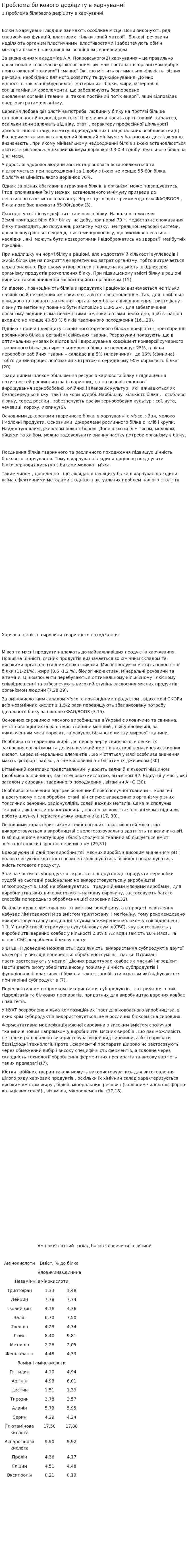 Проблема білкового дефіциту в харчуванні