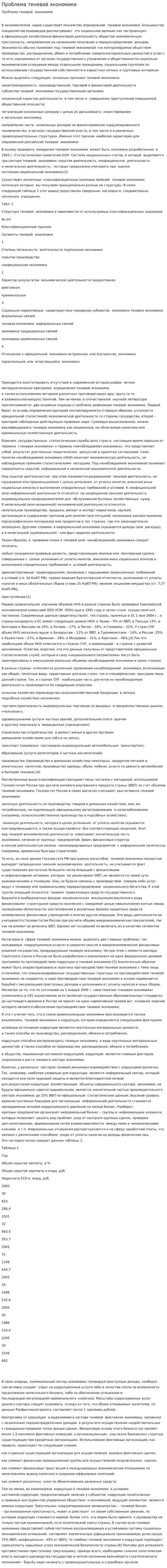 Проблема теневой экономики