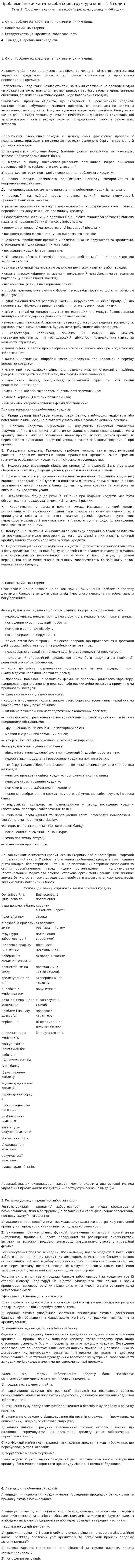 Проблемні позички та засоби їх реструктуризації – 4-6 годин