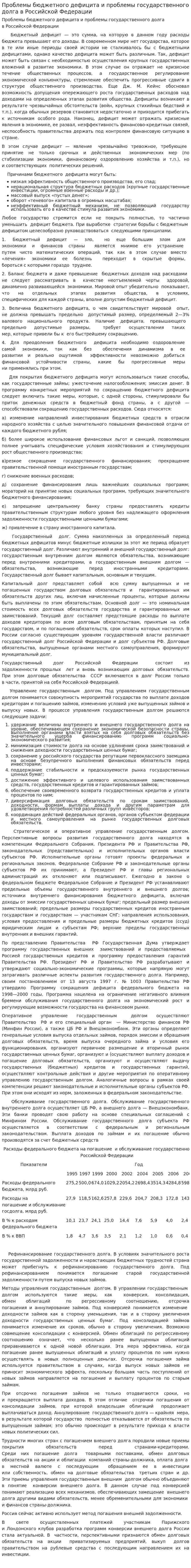 Проблемы бюджетного дефицита и проблемы государственного долга в Российской Федерации