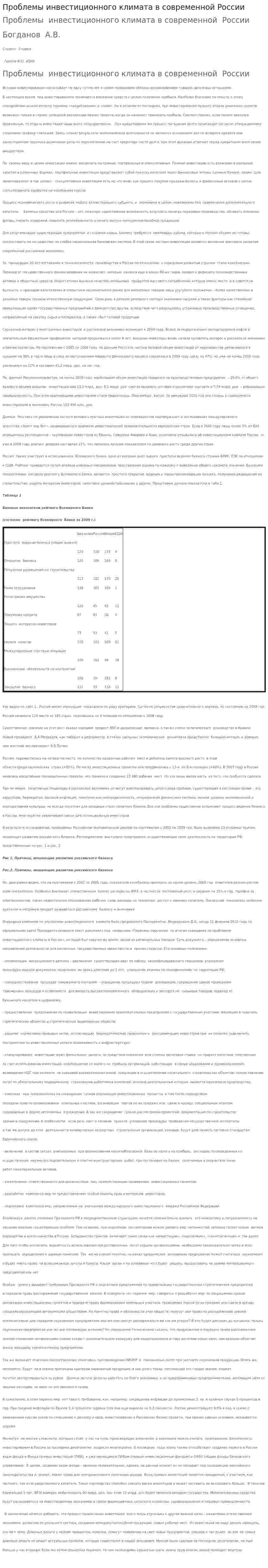 Проблемы инвестиционного климата в современной России