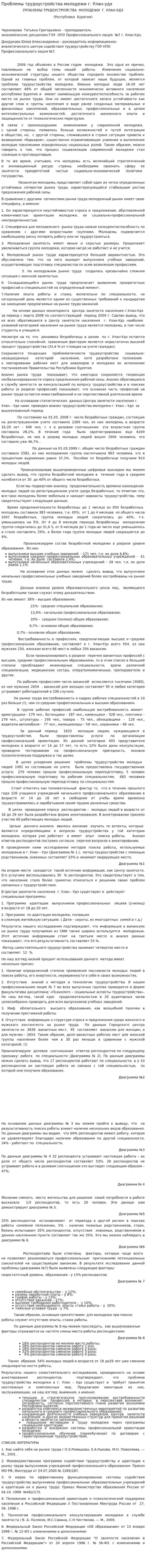 Проблемы трудоустройства молодежи г. Улан-удэ