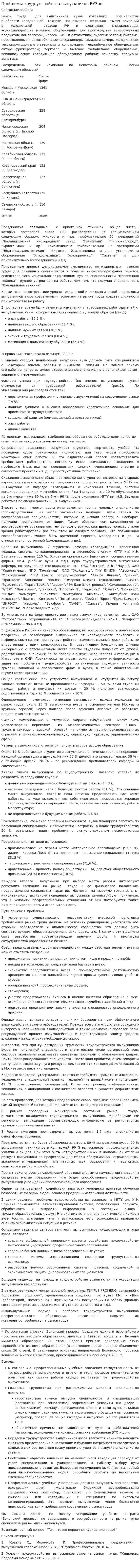 Проблемы трудоустройства выпускников ВУЗов