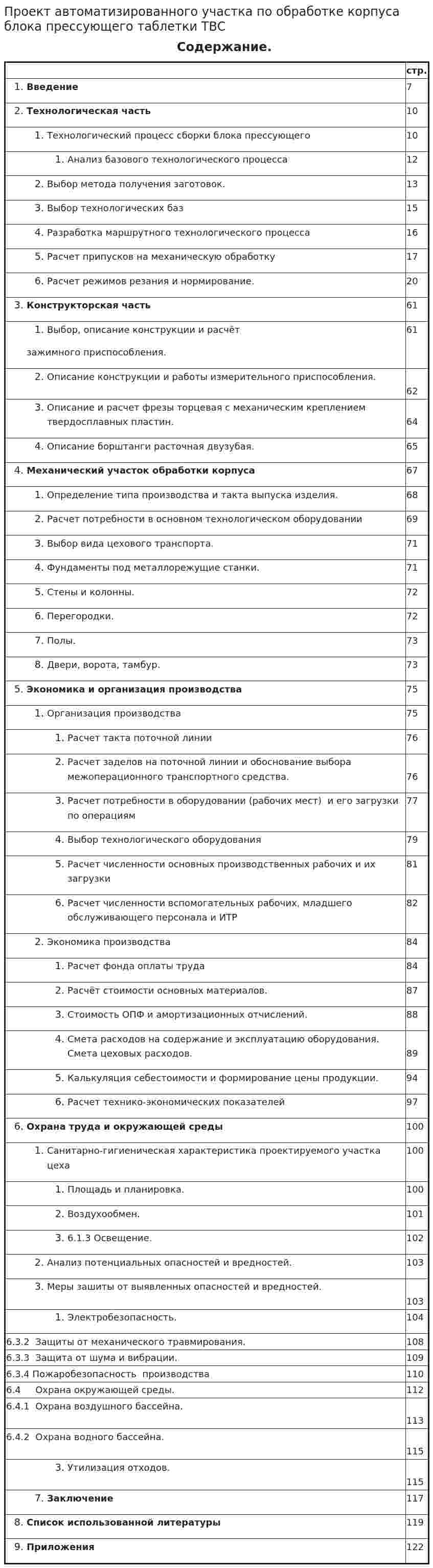 Проект автоматизированного участка по обработке корпуса блока прессующего таблетки ТВС