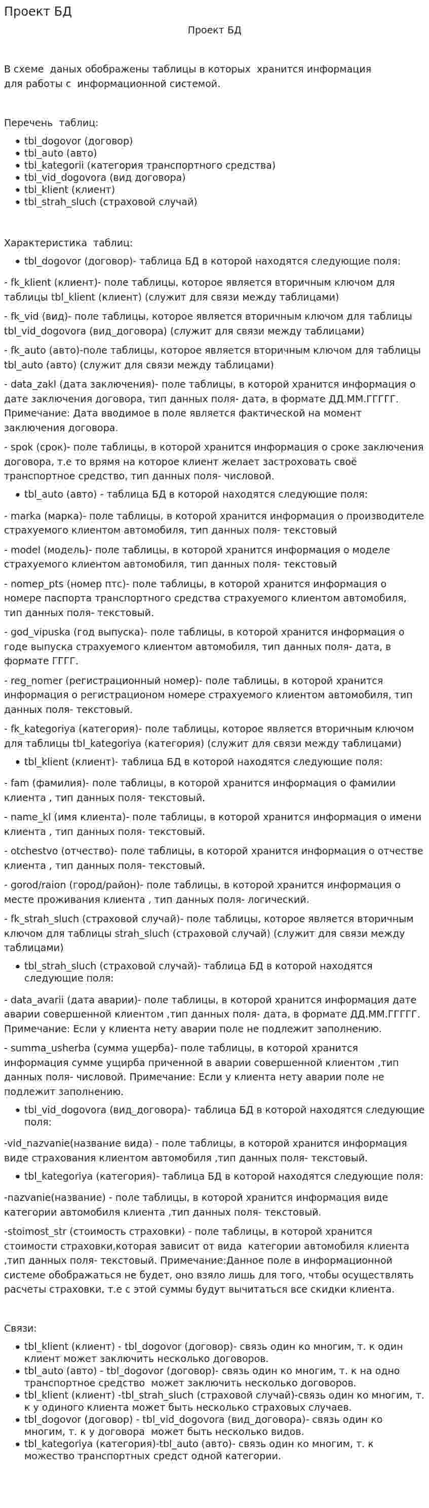 Проект БД