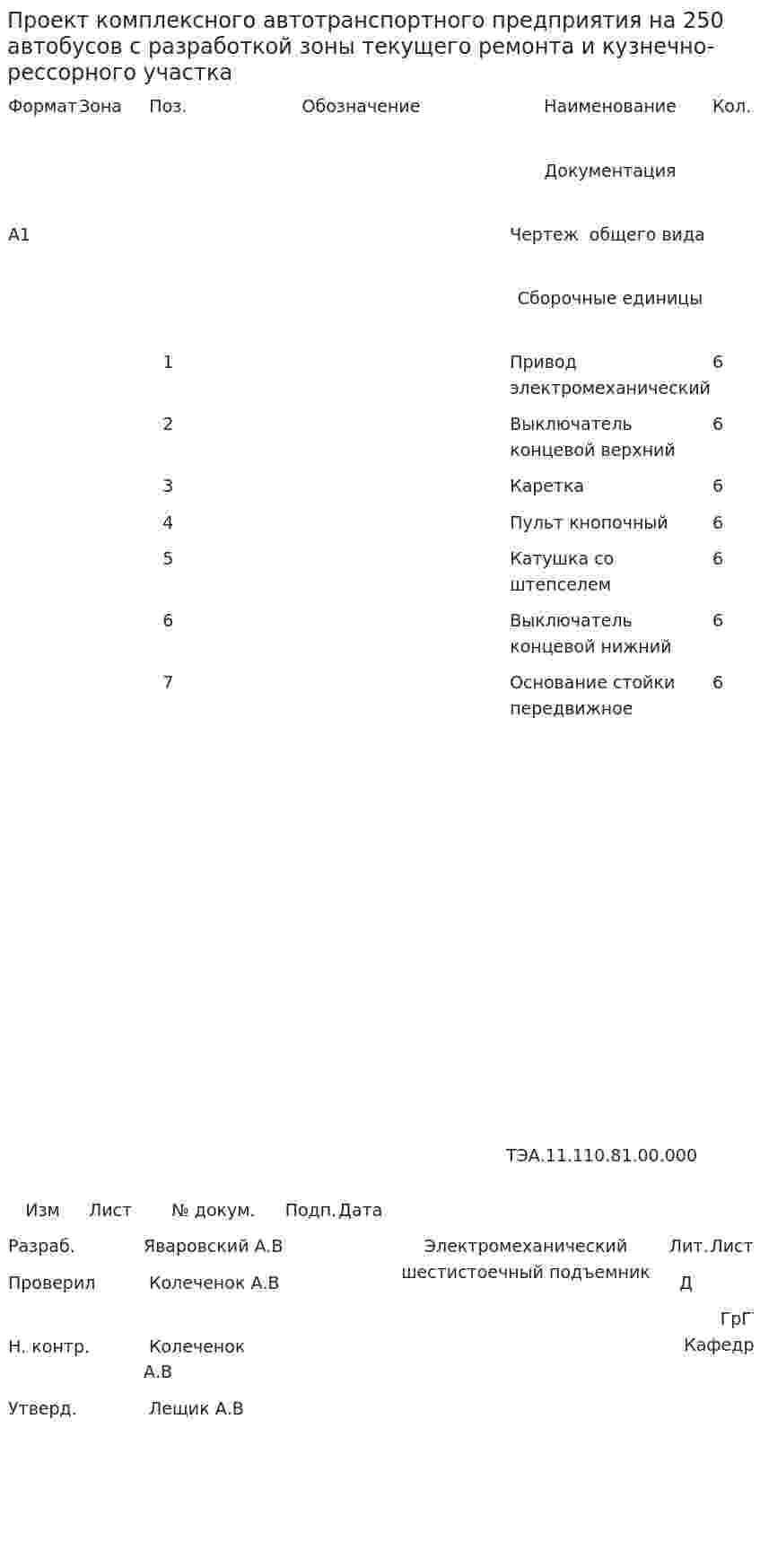 Проект комплексного автотранспортного предприятия на 250 автобусов с разработкой зоны текущего ремонта и кузнечно-рессорного участка