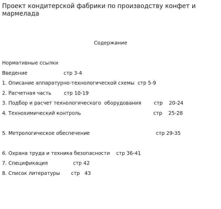 Проект кондитерской фабрики по производству конфет и мармелада