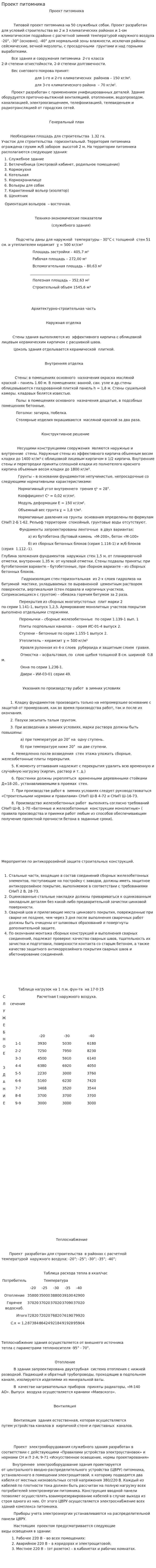 Проект питомника