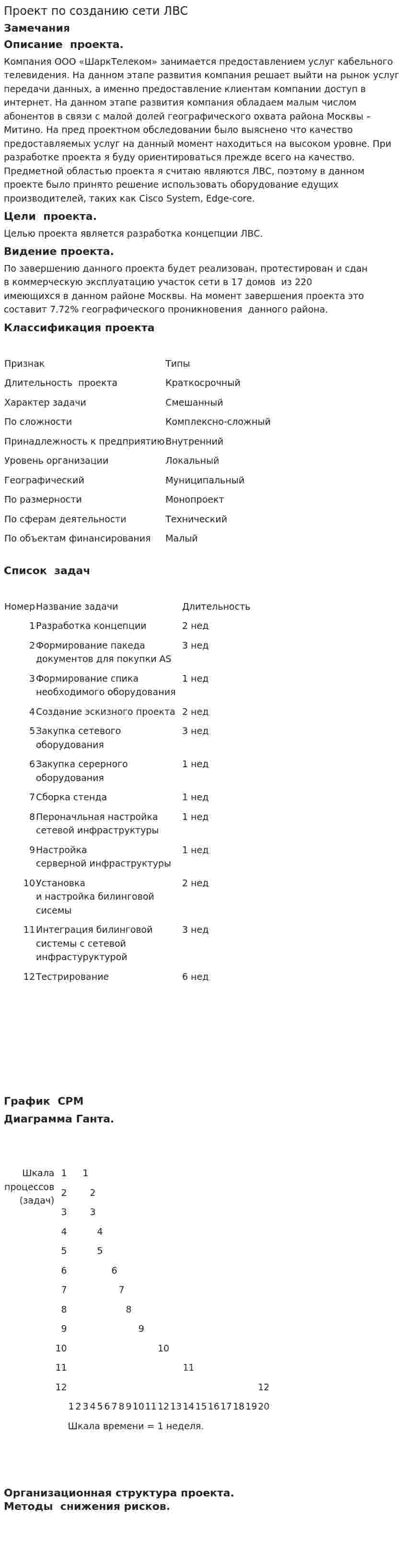 Проект по созданию сети ЛВС