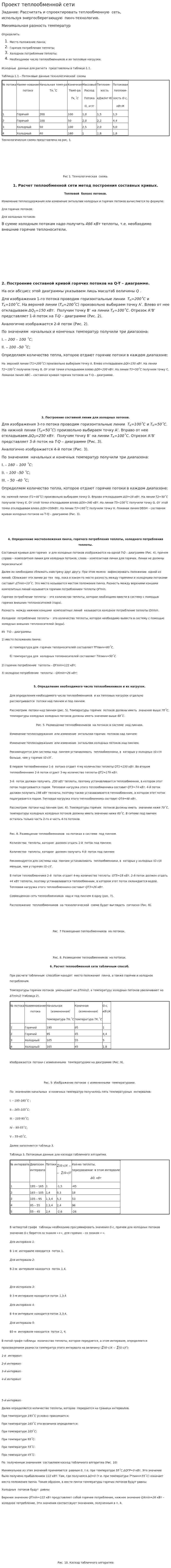 Проект теплообменной сети