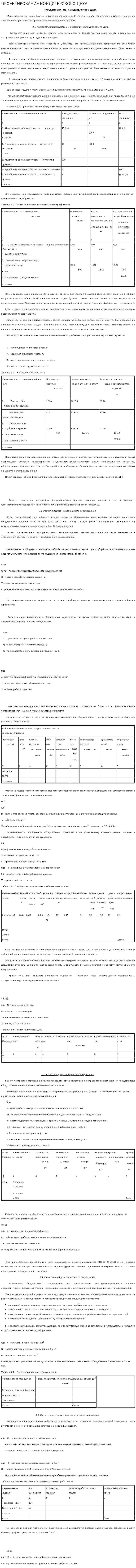 ПРОЕКТИРОВАНИЕ КОНДИТЕРСКОГО ЦЕХА